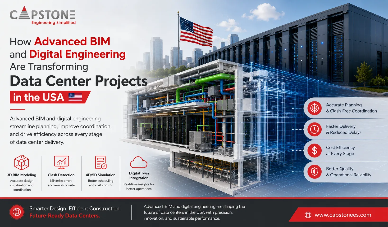 How Advanced BIM and Digital Engineering Are Transforming Data Center Projects in the USA