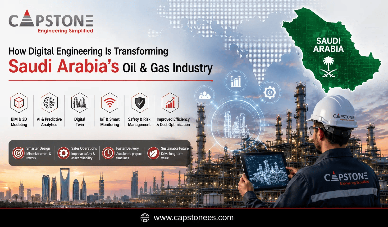 How Digital Engineering Is Transforming Saudi Arabia's Oil & Gas Industry