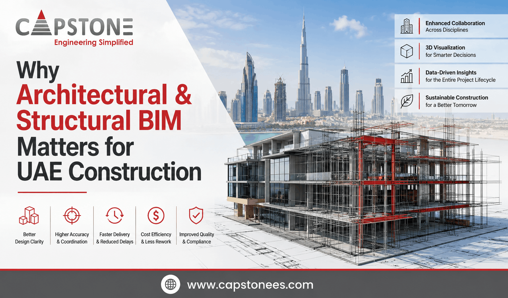 Why Architectural & Structural BIM Matters for UAE Construction