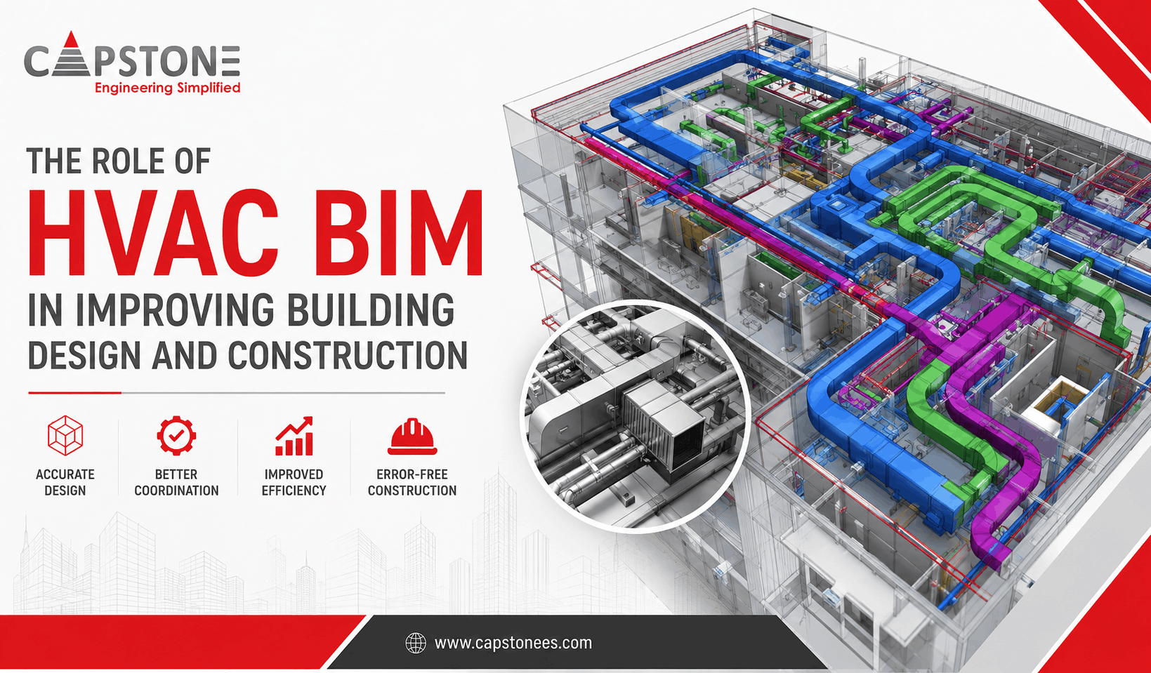 The Role of HVAC BIM in Improving Building Design and Construction