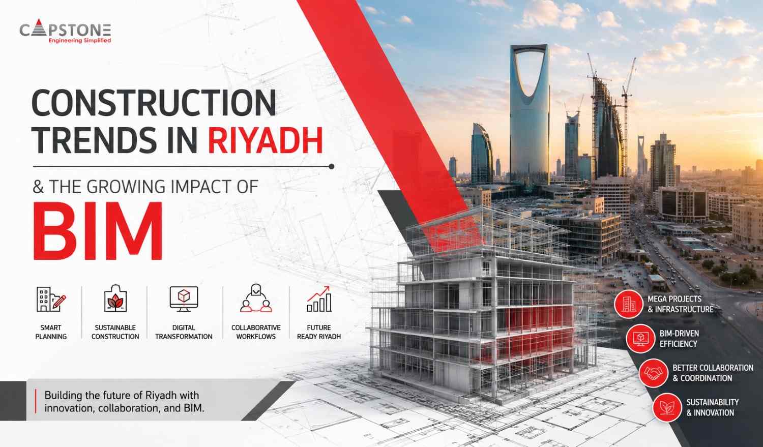 Construction Trends in Riyadh & the Growing Impact of BIM