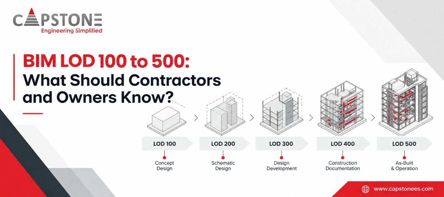 BIM LOD 100 to 500: What Should Contractors and Owners Know?